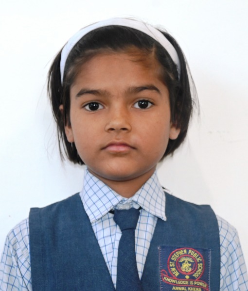 ARADHYA YADAV 